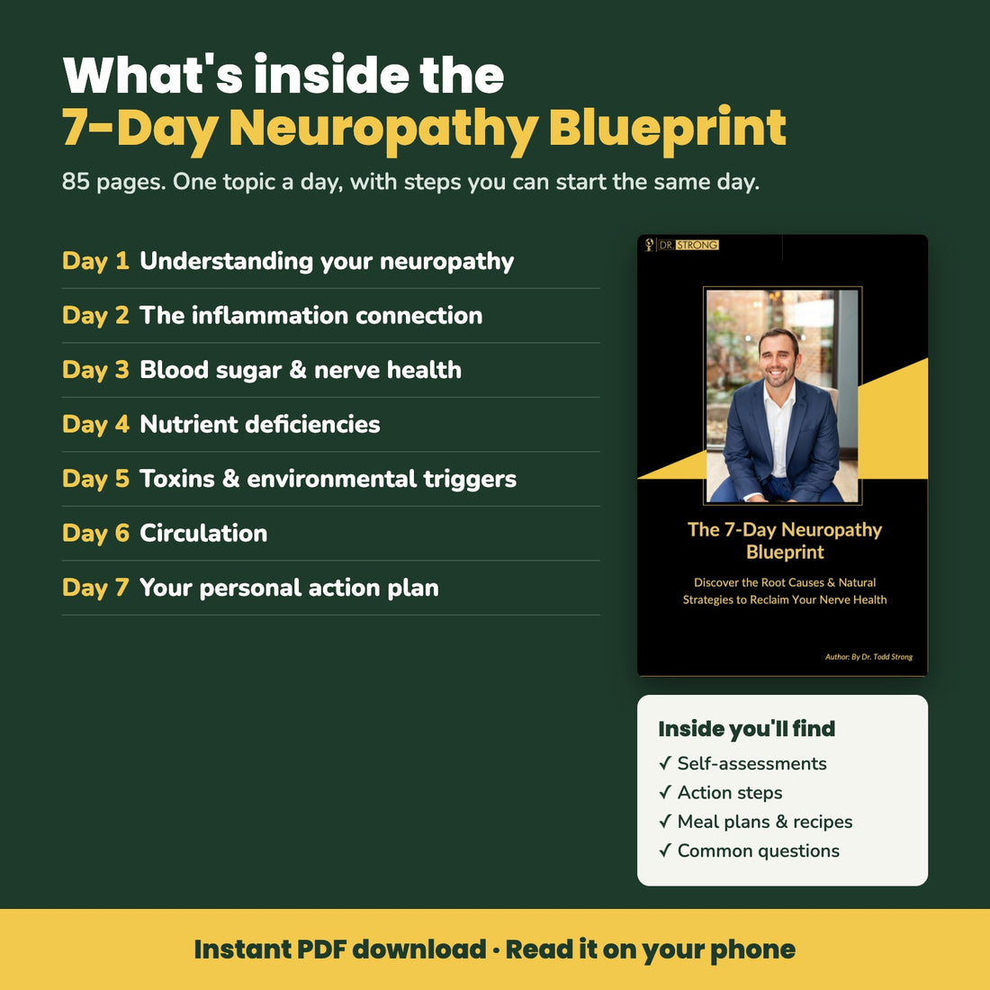 What's inside the 7-Day Neuropathy Blueprint: 85 pages, one topic a day for 7 days