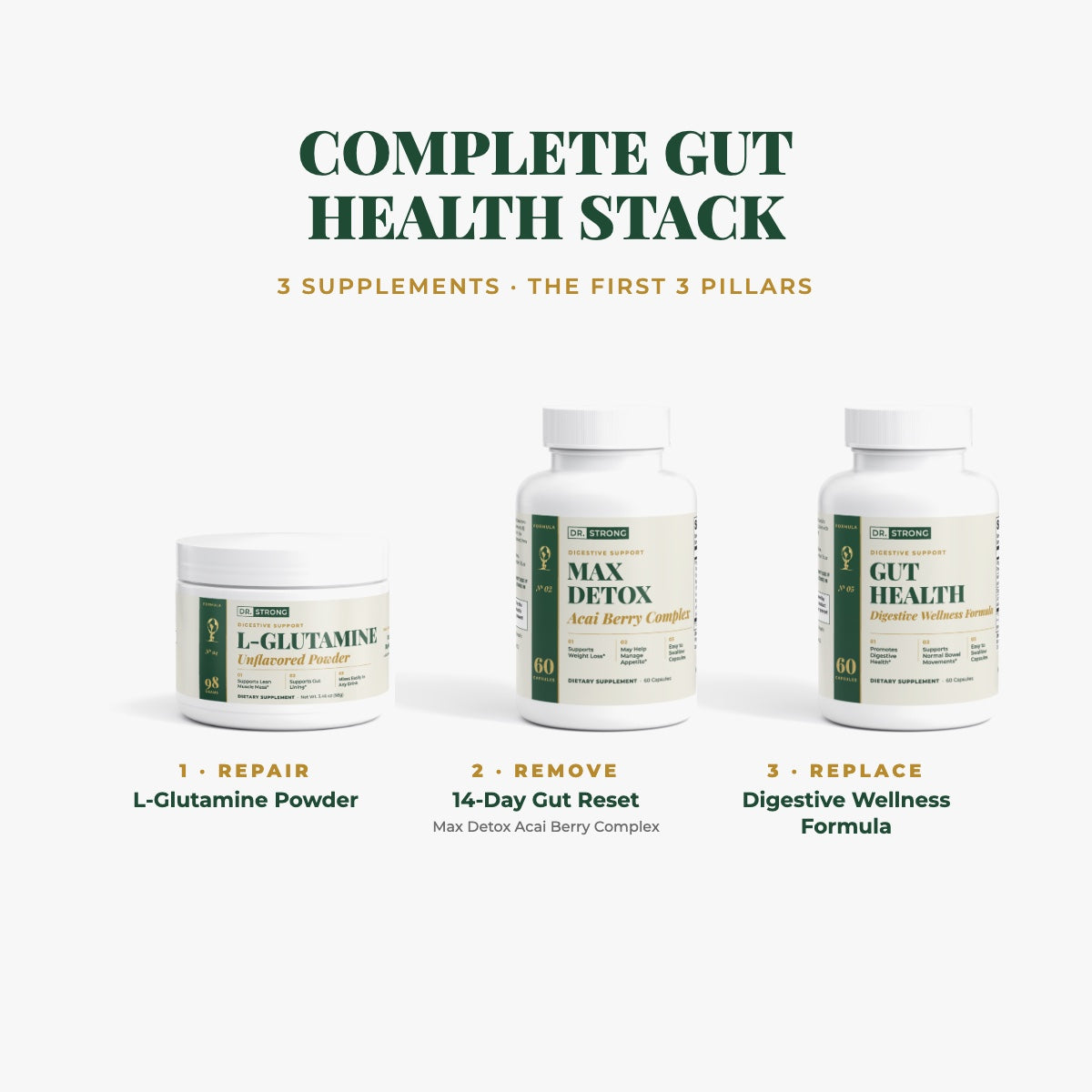 Complete Gut Health Stack: L-Glutamine, 14-Day Gut Reset and Digestive Wellness Formula