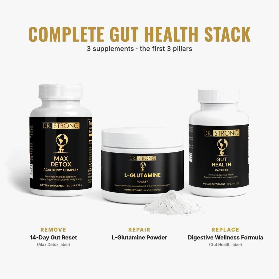 Complete Gut Health Stack: 14-Day Gut Reset (Max Detox label), L-Glutamine Powder, and Digestive Wellness Formula (Gut Health label)