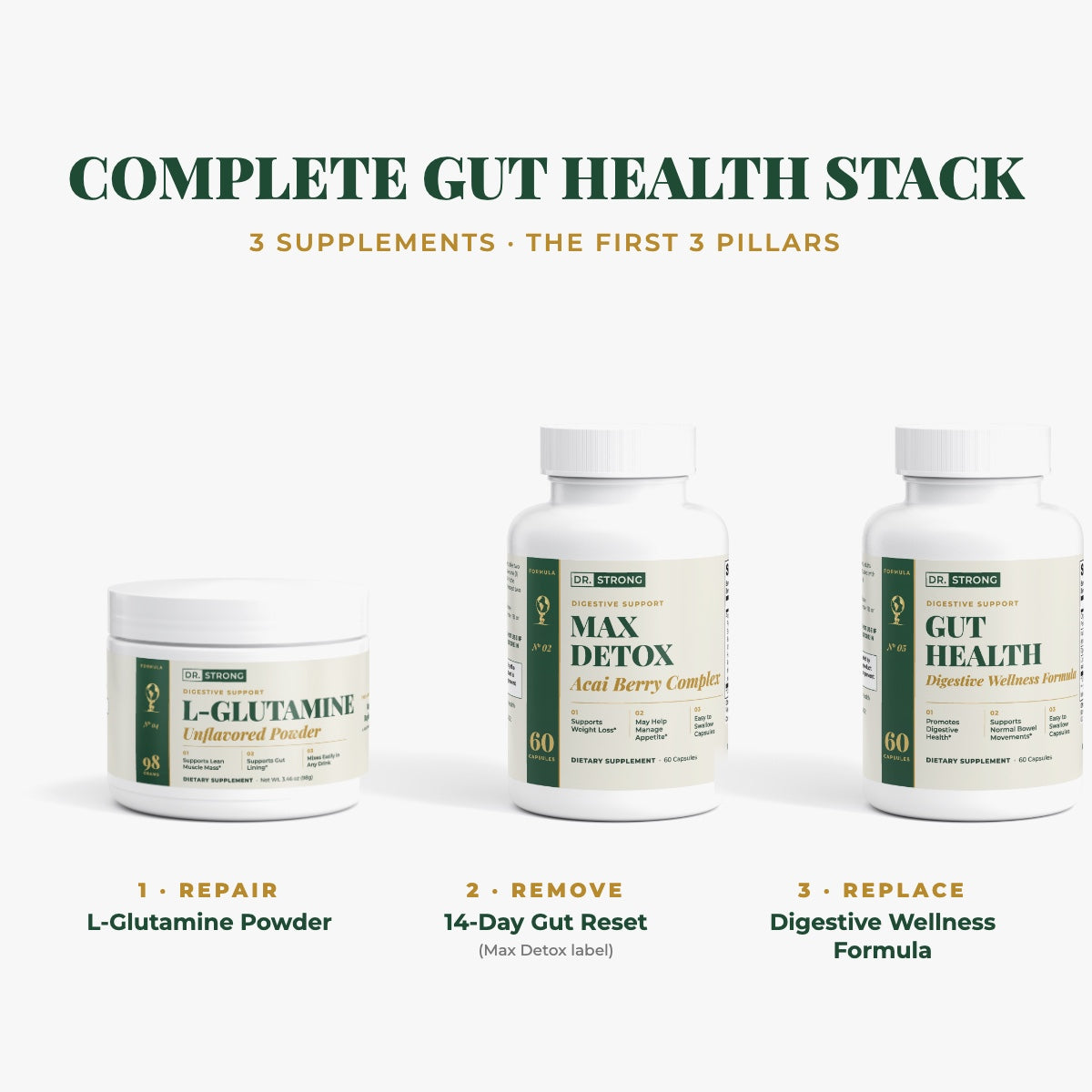 Complete Gut Health Stack: L-Glutamine, 14-Day Gut Reset and Digestive Wellness Formula